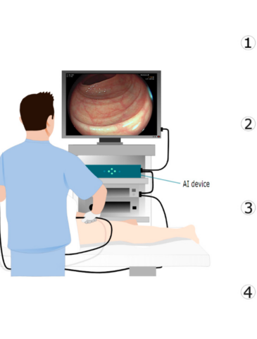 Endoscopy specialist in chandrapur